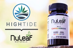 High Tide Announces Launch of Its NuLeaf Naturals Multicannabinoid Products in Ontario