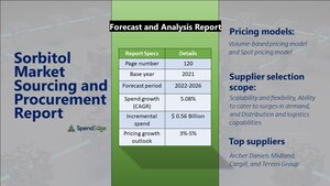 Global Sorbitol Market Sourcing and Procurement Report with Top Suppliers, Supplier Evaluation Metrics, and Procurement Strategies - SpendEdge