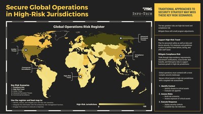 A guide on protecting an organization's critical assets in high-risk jurisdictions, as covered by Info-Tech Research Groups Secure Operations in High-Risk Jurisdictions blueprint. (CNW Group/Info-Tech Research Group)
