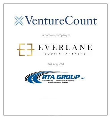 VentureCount Announces Partnership with West Coast Outsourced CFO, Accounting and Tax Provider