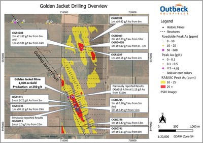 Figure 1 - Overview of drill results to date at the Golden Jacket project. Golden Jacket Mine production from Bibby and More (1998) (CNW Group/Outback Goldfields Corp.)