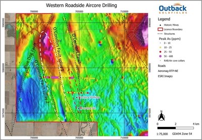 Figure 2 – Arsenic pXRF results of roadside air-core drilling in the western portion of the Yeungroon tenement. The newly identified 