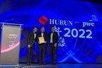 AETOS Capital Group Wins 2022 Hurun Australia's Business Excellence in Online Financial Service Provider Award