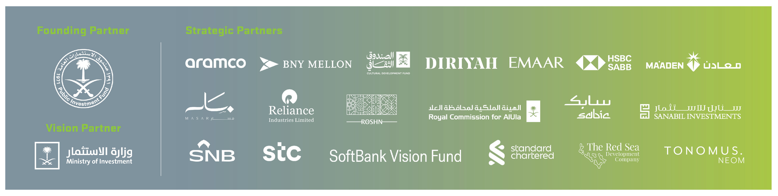 FII Institute faz parceria com líderes globais na visionária conferência de Riad