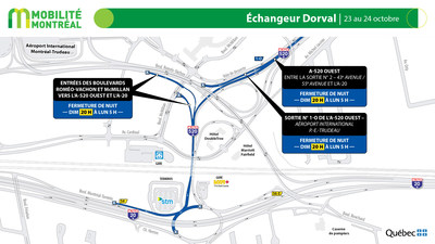 7. Échangeur Dorval, 23 au 24 octobre (Groupe CNW/Ministère des Transports) 7. Échangeur Dorval, 23 au 24 octobre (Groupe CNW/Ministère des Transports)