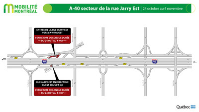 9. A-40 secteur de la rue Jarry Est, 24 octobre au 4 novembre (Groupe CNW/Ministère des Transports) 9. A-40 secteur de la rue Jarry Est, 24 octobre au 4 novembre (Groupe CNW/Ministère des Transports)