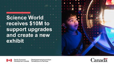 Government of Canada announces $10 million to Science World for building upgrades and new exhibits (CNW Group/Pacific Economic Development Canada)