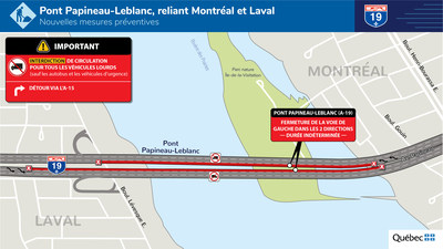 Pont Papineau-Leblanc (autoroute 19), à Montréal et Laval - Interdiction de circulation pour les véhicules lourds dès le 24 octobre en soirée (Groupe CNW/Ministère des Transports)