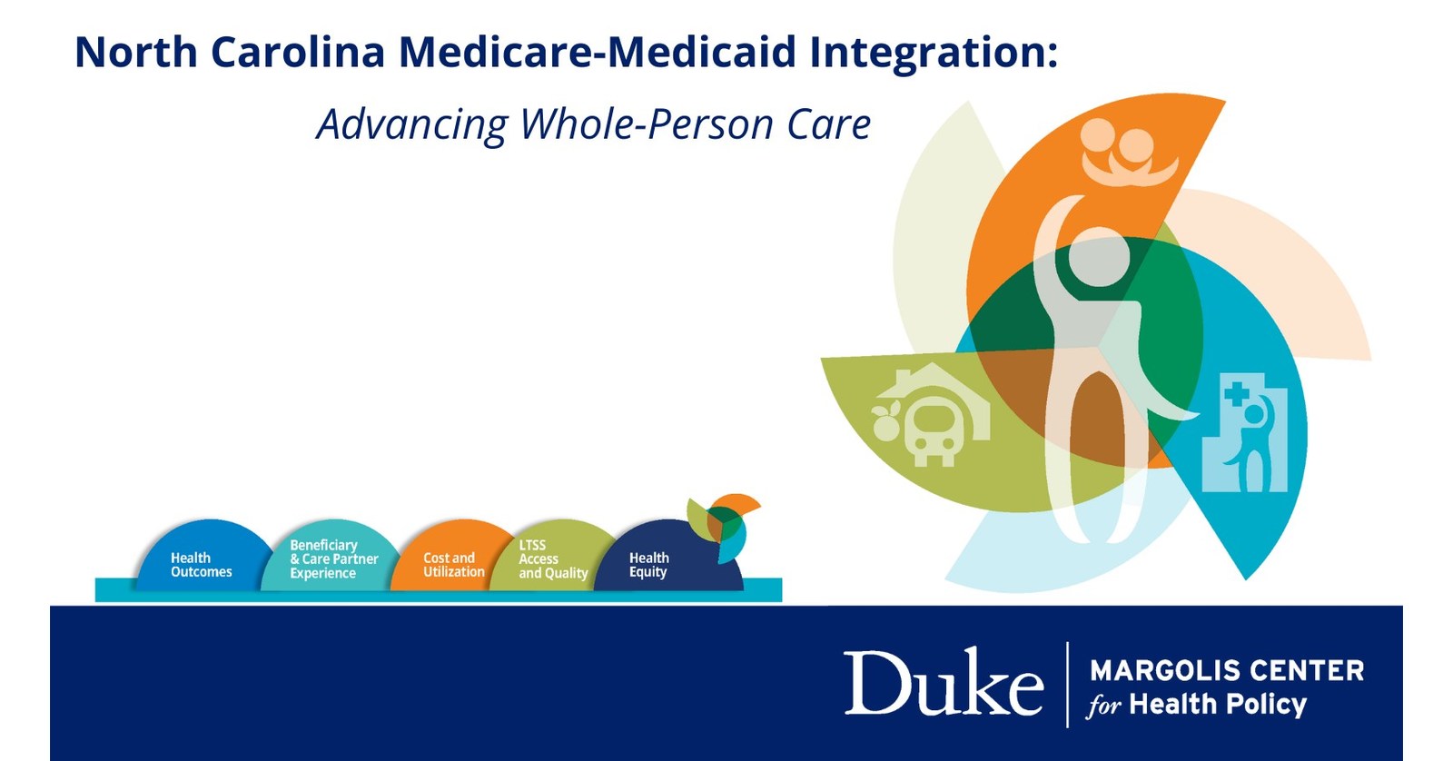 Duke-Margolis Recommends North Carolina Pursue Most Comprehensive Approach to Integrate Medicare-Medicaid and Achieve Whole-Person Care