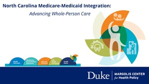 Duke-Margolis Recommends North Carolina Pursue Most Comprehensive Approach to Integrate Medicare-Medicaid and Achieve Whole-Person Care