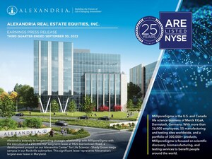 Alexandria Real Estate Equities, Inc. Reports: 3Q22 and YTD 3Q22 Net Income per Share - Diluted of $2.11 and $2.88, respectively; and 3Q22 and YTD 3Q22 FFO per Share - Diluted, As Adjusted, of $2.13 and $6.28, respectively