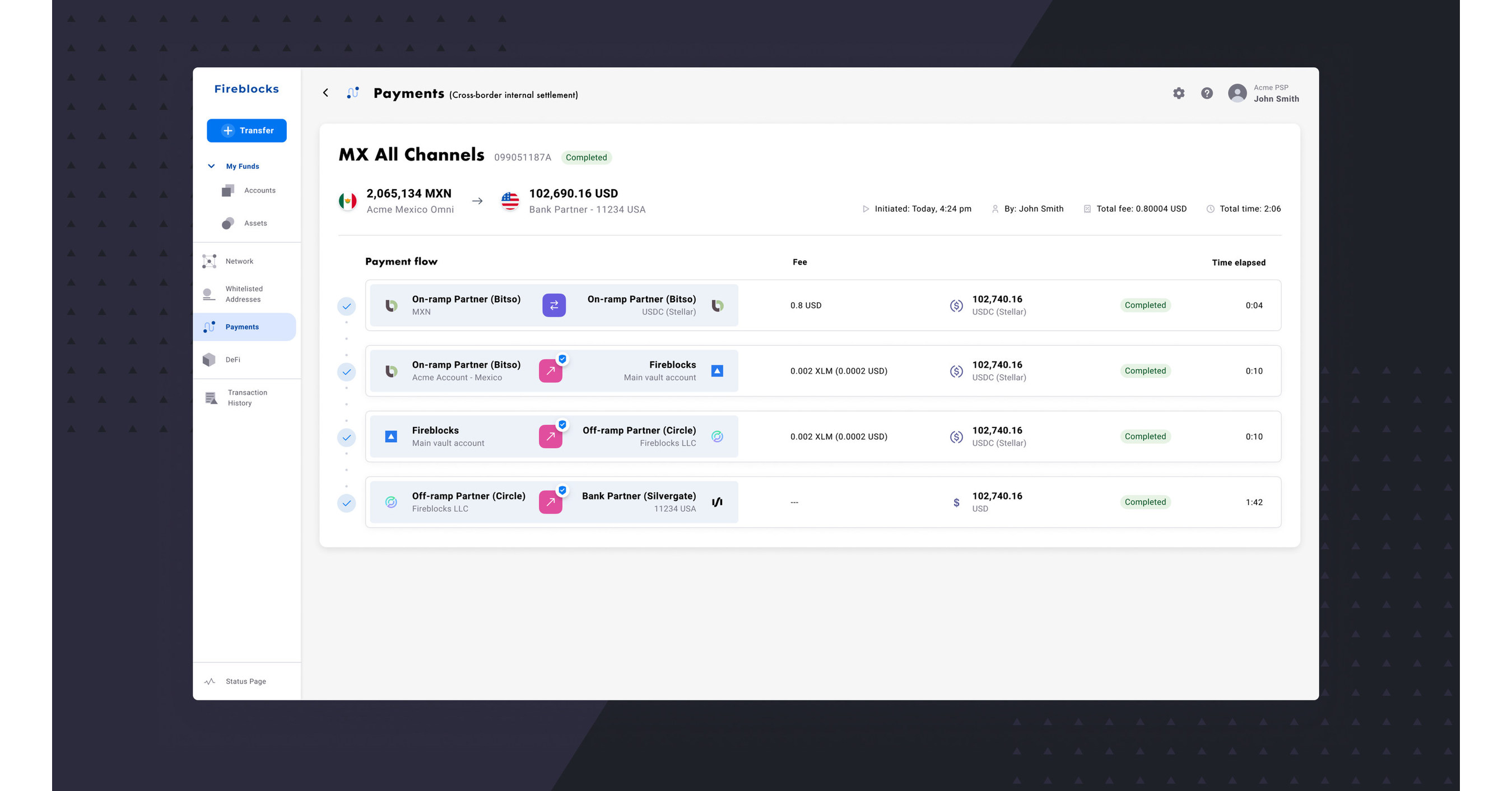 Fireblocks Launches Digital Asset Payments Engine with FIS Joining as New  Network Member