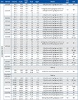 Mako Mining Intersects 42.59 g/t Au over 2.1 m (Estimated True Width) at Las Conchitas North, 25.07 g/t Au over 2.2 m (ETW) at Las Conchitas Central and 65.45 g/t Au over 1.8 m (ETW) at Las Conchitas 