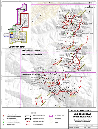 Figure 1 – Drill Hole Plan (CNW Group/Mako Mining Corp.)