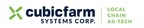 CubicFarm Systems Corp. Announces Management Transitions