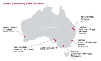 PBMC services