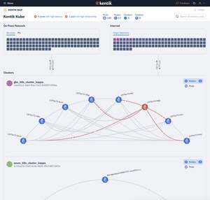 Kentik demystifies Kubernetes networking with Kentik Kube