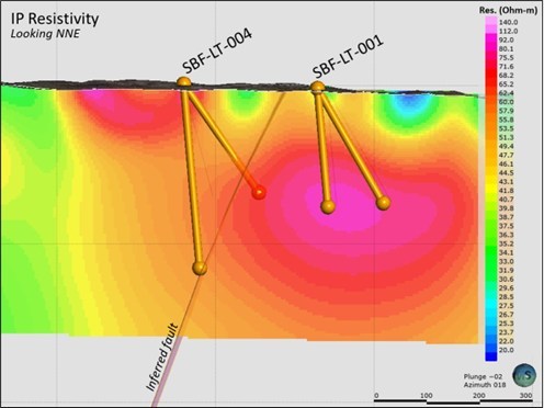 Figure 2 – Location maps and cross sections displaying the surface geology and alteration from remote sensing (above) and IP Resistivity geophysics results and geologic model for the Longtail area (below), all displaying the location of proposed drill holes. (CNW Group/Zacapa Resources)