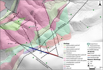 Figure 3 – Geologic map of the Shingleback area and proposed drill holes (above) and IP Resistivity cross section along IP geophysical survey line (below left) displaying the location of the high resistivity zone targeted by drill hole SB-016. Field photograph of the Twin Shafts fault outcrop (below right). (CNW Group/Zacapa Resources)