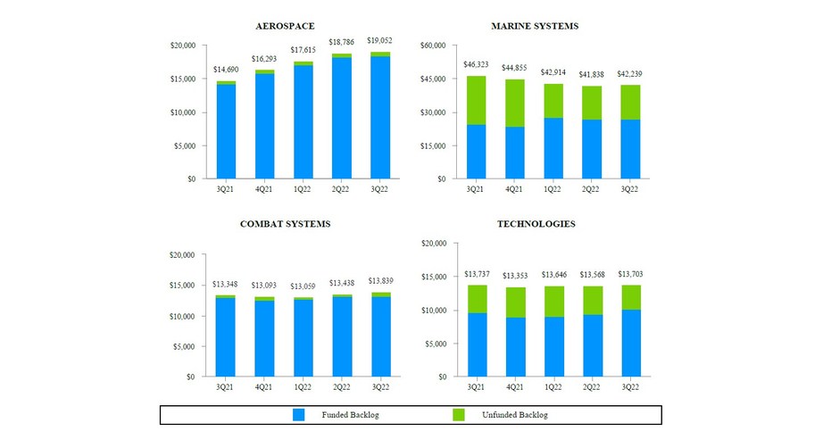 Rocket Pharmaceuticals Reports Third Quarter 2023 Financial Results and  Highlights Recent Progress