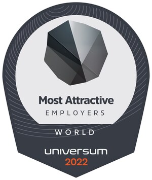 UNIVERSUM: LACUNA CRESCENTE ENTRE O QUE JOVENS TALENTOS DESEJAM E O QUE OS EMPREGADORES PODEM OFERECER