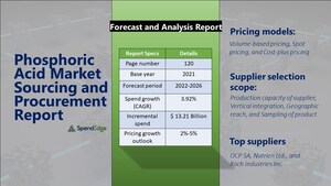 Global Phosphoric Acid Market Sourcing and Procurement Report with Top Suppliers, Supplier Evaluation Metrics, and Procurement Strategies - SpendEdge