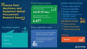 Pharma Plant Machinery and Equipment Sourcing and Procurement Market Report| Top Spending Regions and Market Price Trends - Forecast and Analysis 2022-2026| SpendEdge