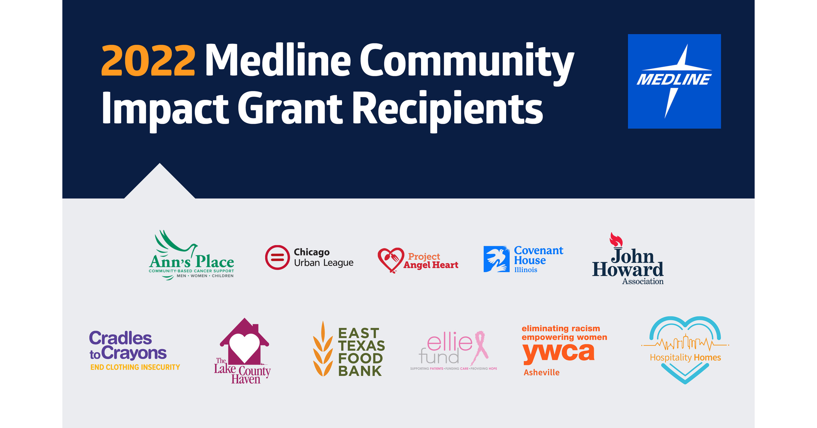 Medline awards 11 Community Impact Grants