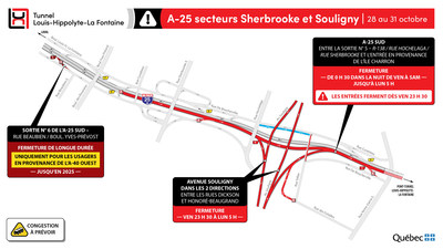 Fermeture secteur Souligny (Groupe CNW/Ministère des Transports et de la Mobilité durable)