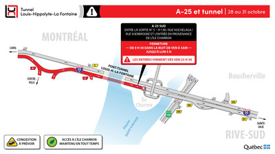 Fermeture secteur tunnel (Groupe CNW/Ministère des Transports et de la Mobilité durable)