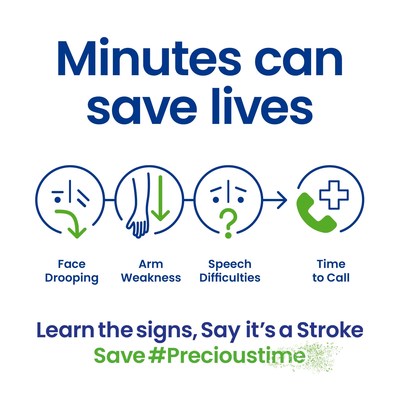 What happens in the minutes after someone has a #stroke? They start to lose crucial brain tissue that contains memories, language and personality. Knowing the symptoms and acting FAST can save that person’s life. Learn the signs, Say it’s a stroke. Save #Precioustime
