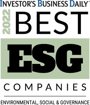 Sempra Named Top Utility in Investor's Business Daily's 100 Best ESG Companies List