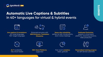 Benefits of SyncWords' Automatic Live Captioning & Subtitling for Virtual & Hybrid Events