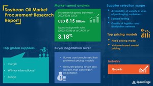 Soybean Oil Sourcing and Procurement Report, Sourcing and Intelligence Report on Price Trends, and Spend &amp; Growth Analysis by SpendEdge