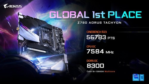 Escalando o máximo de overclocking! Placa-mãe GIGABYTE Z790 AORUS TACHYON da GIGABYTE estabelece novo recorde mundial (PRNewsfoto/GIGABYTE)