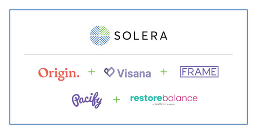 Solera's Women's Health Network
