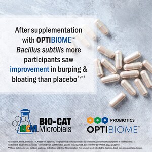 BIO-CAT Microbials Publishes Paper on Proprietary New Bacillus Probiotic BIO-CAT Microbials Publishes Paper on Proprietary New Bacillus Probiotic