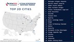 PenFed Foundation Study Reveals Top U.S. Cities for Veteran Entrepreneurs in 2022