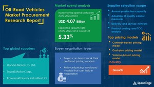 "Off-Road Vehicles Sourcing and Procurement Market Report" Reveals that this Market will have a Growth of USD 4.07 Billion by 2026