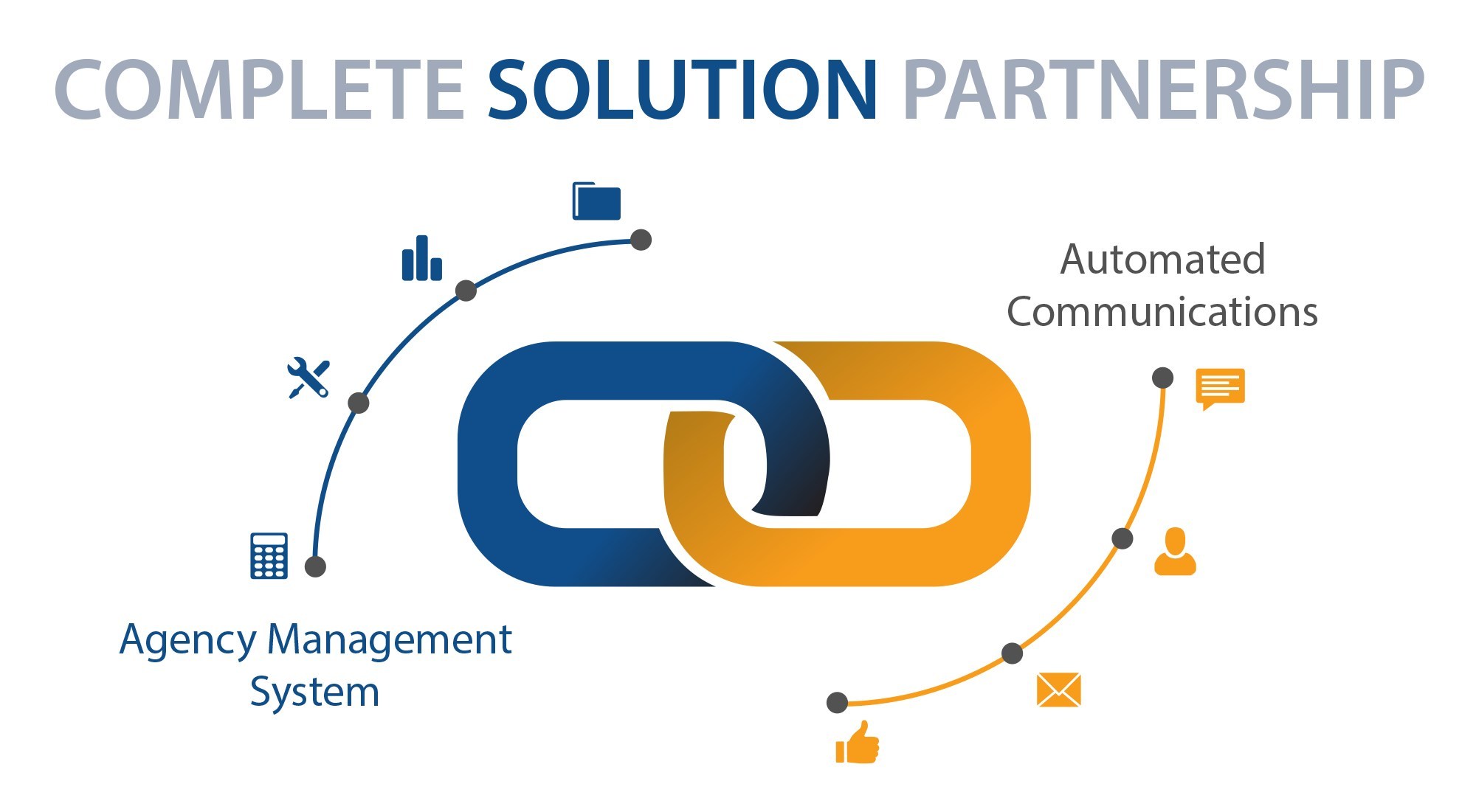 HawkSoft and Rocket Referrals Collaborate to Deliver Agency Management and Automated Communications in One Package