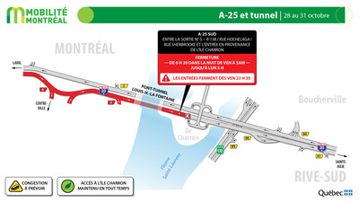 3. A-25 sud et tunnel, 28 au 31 octobre (Groupe CNW/Ministère des Transports et de la Mobilité durable)