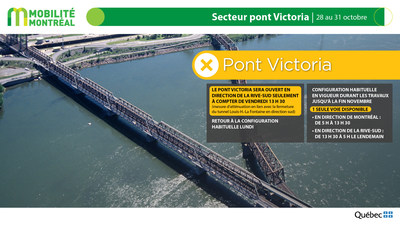9. Secteur pont Victoria, 28 au 31 octobre (Groupe CNW/Ministère des Transports et de la Mobilité durable)