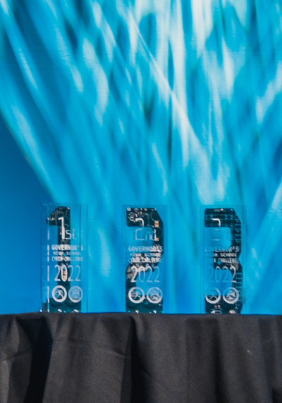 Each of the top three teams in the Cyber Challenge took home one of these trophies as well as pride, prestige, and the lessons learned through competition.