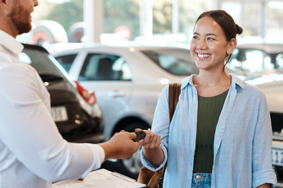 After-sales services for car dealerships
