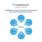 El pionero de la cadena de suministro CBX Software ha cambiado su nombre a TradeBeyond
