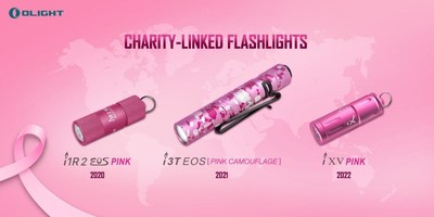 Olight flashlights for breast cancer awareness month campaigns