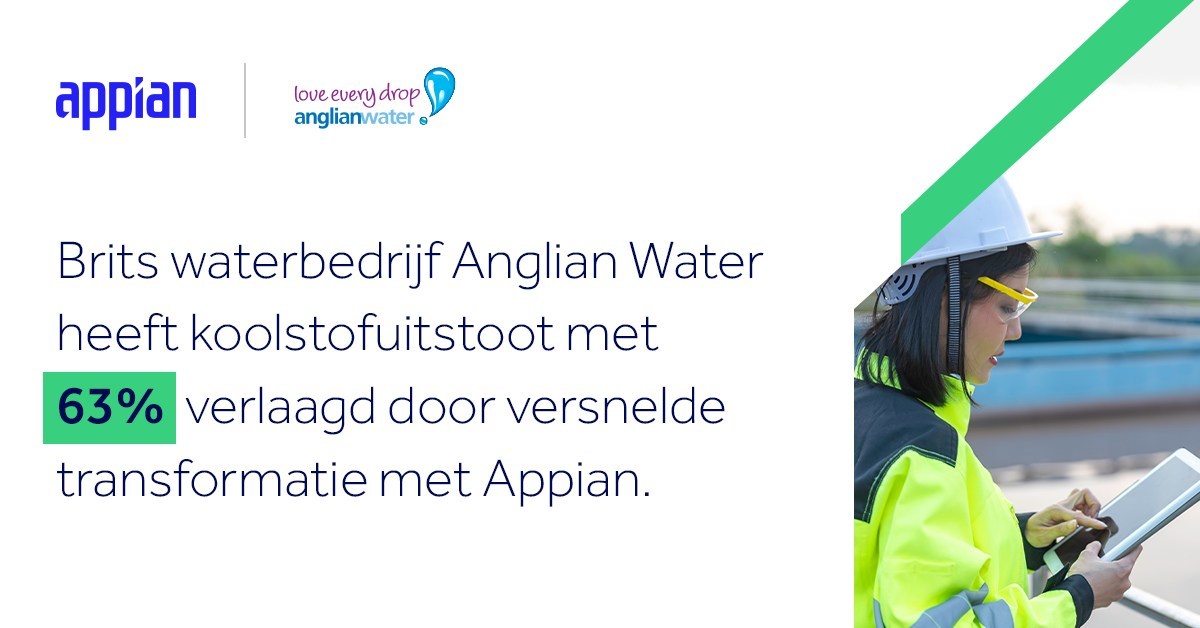 anglian water pr19 business plan