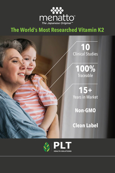PLT Health Solutions, Inc. announced that it has received non-GMO verification from the Non-GMO Project company for its menatto™ brand Vitamin K2 (MK-7) ingredient. The verification covers raw materials, manufacturing processes and logistics. Introduced in the US market by PLT in March of 2022, menatto brand of Vitamin K2 (MK-7) is manufactured by edible oils producer J-Oil Mills (Tokyo, Japan).