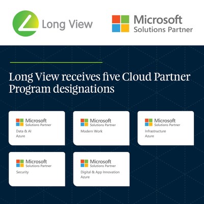 Long View Recognized With Five Designations By Microsoft's Cloud ...