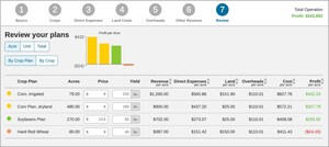 Conservis Adds New Budgeting Module in Response to Requests by Farmers